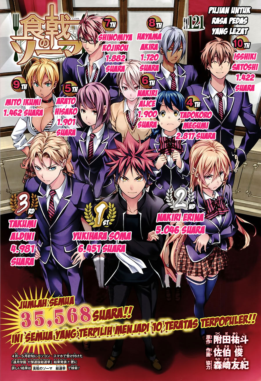 Shokugeki no Soma Chapter 121