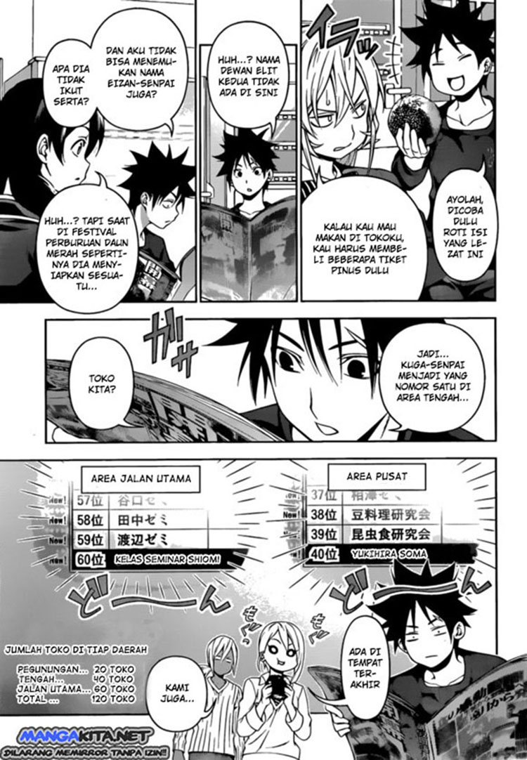 Shokugeki no Soma Chapter 126