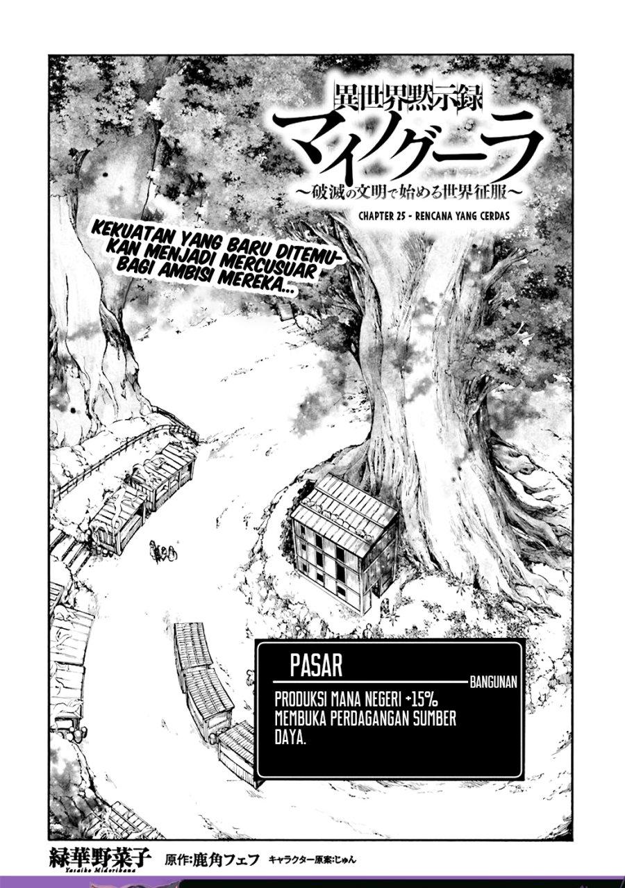 Isekai Apocalypse MYNOGHRA ~The conquest of the world starts with the civilization of ruin~ Chapter 25