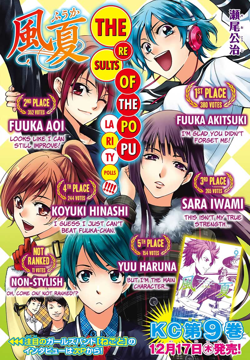 Fuuka Chapter 87