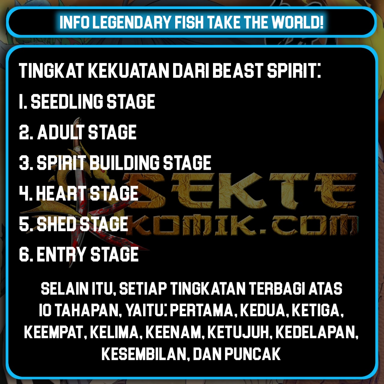 Legendary Fish Take The World Chapter 21