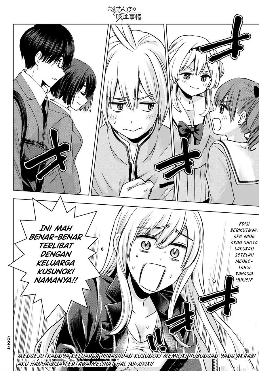 Hiiragi-san Chi no Kyuuketsu Jijou Chapter 21