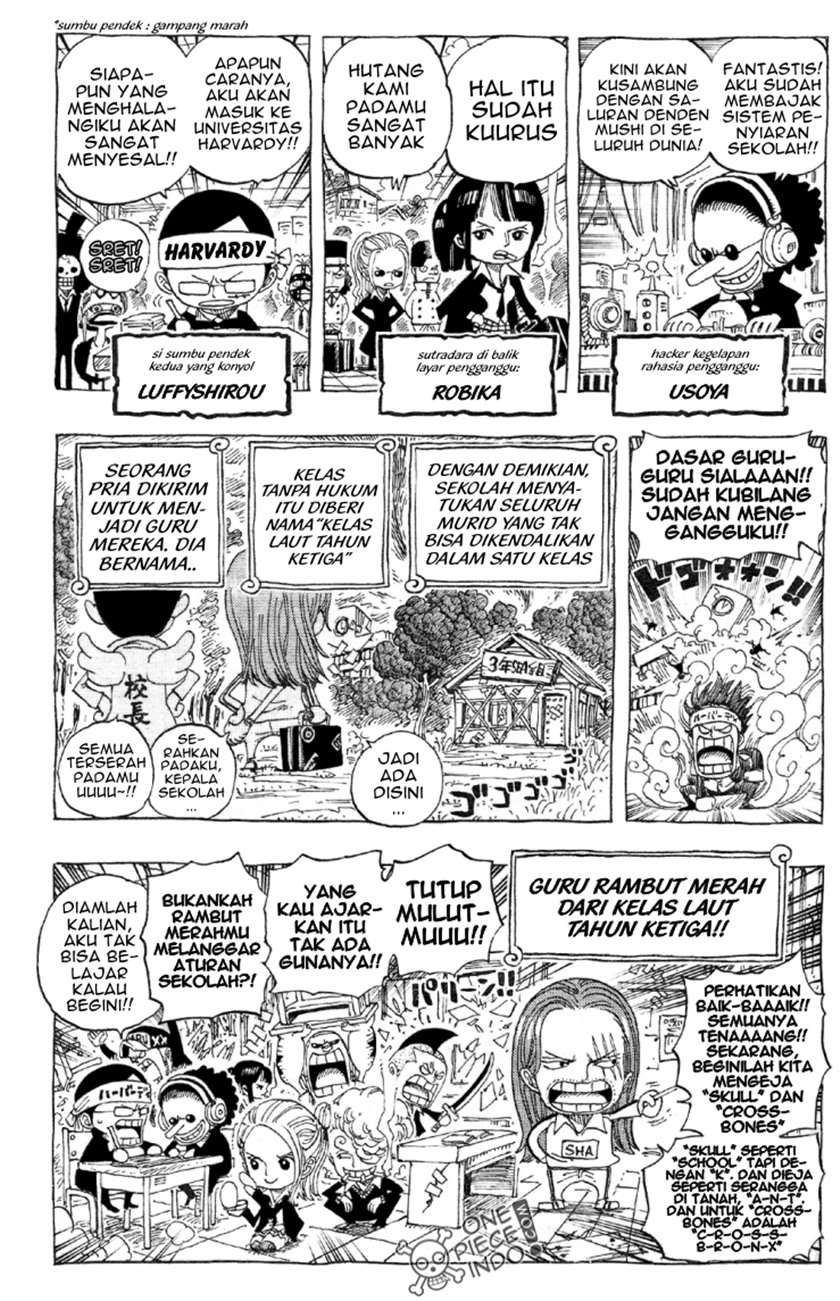 One Piece: Log Book Omake Chapter 14