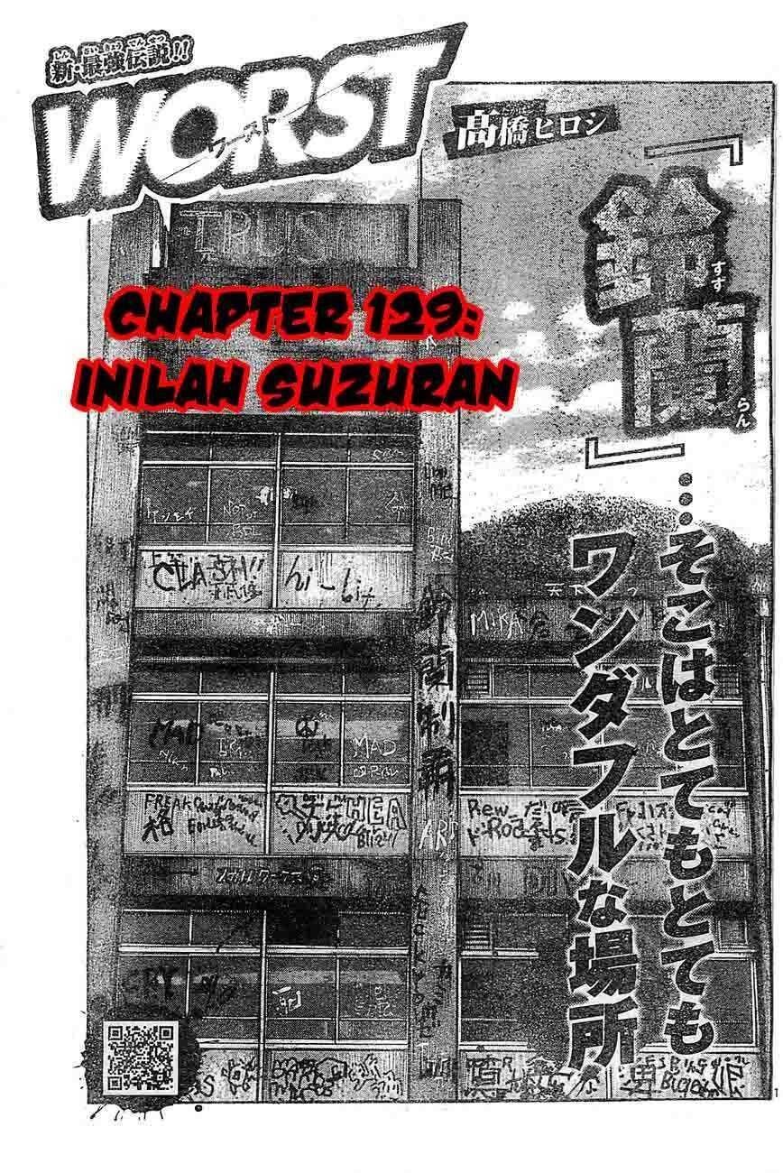 Worst Chapter 129