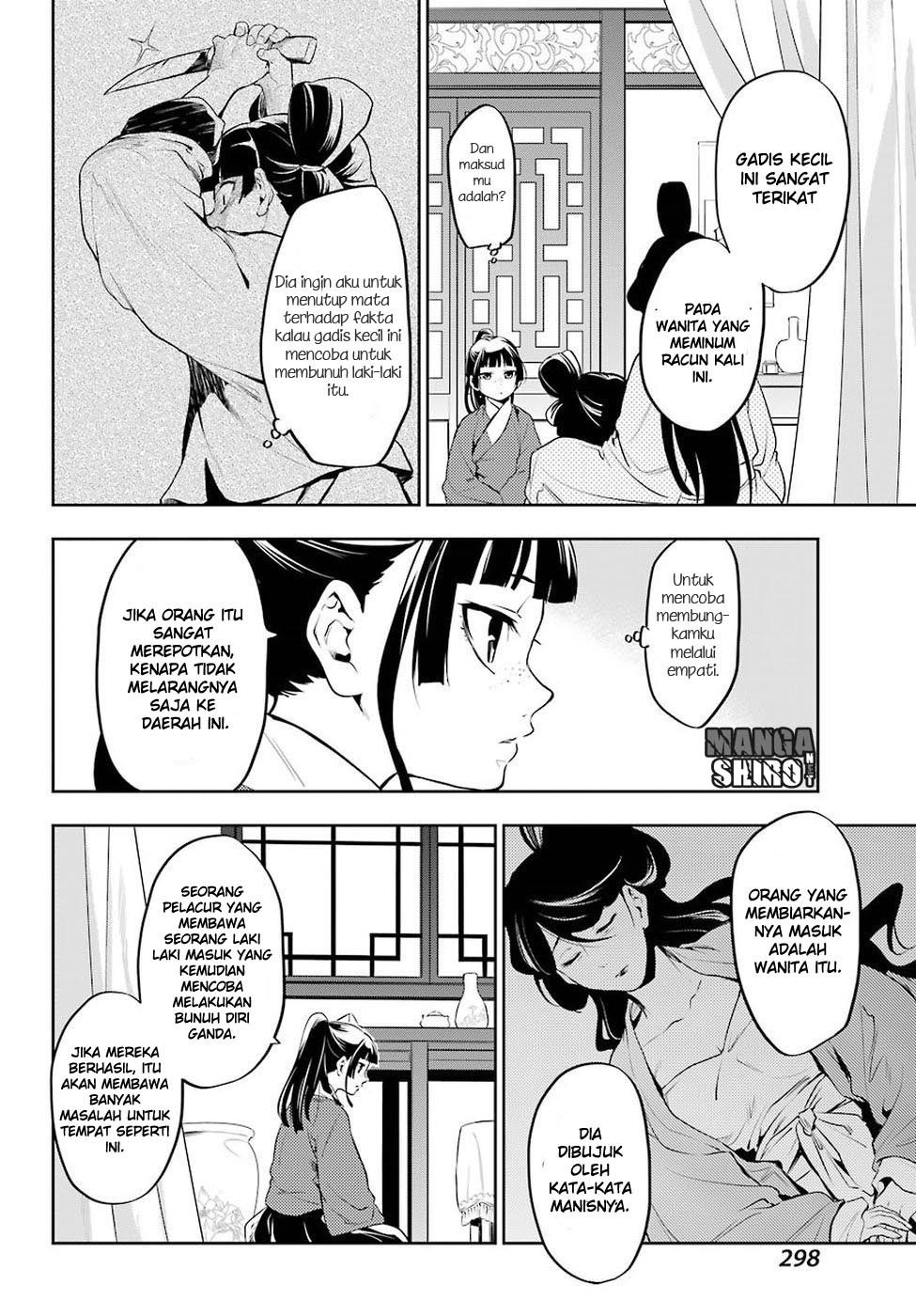 Kusuriya no Hitorigoto Chapter 12