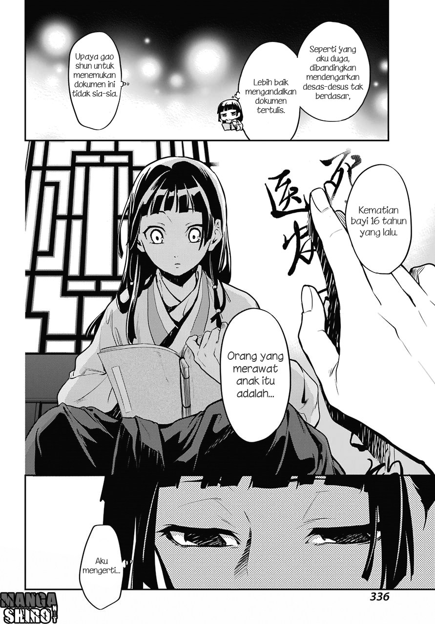 Kusuriya no Hitorigoto Chapter 16