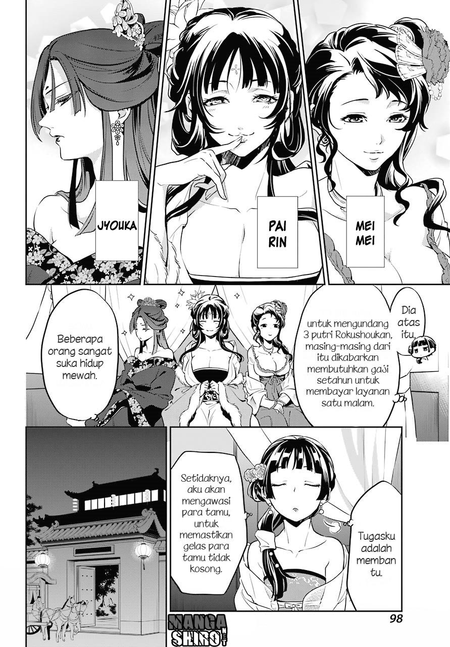 Kusuriya no Hitorigoto Chapter 20