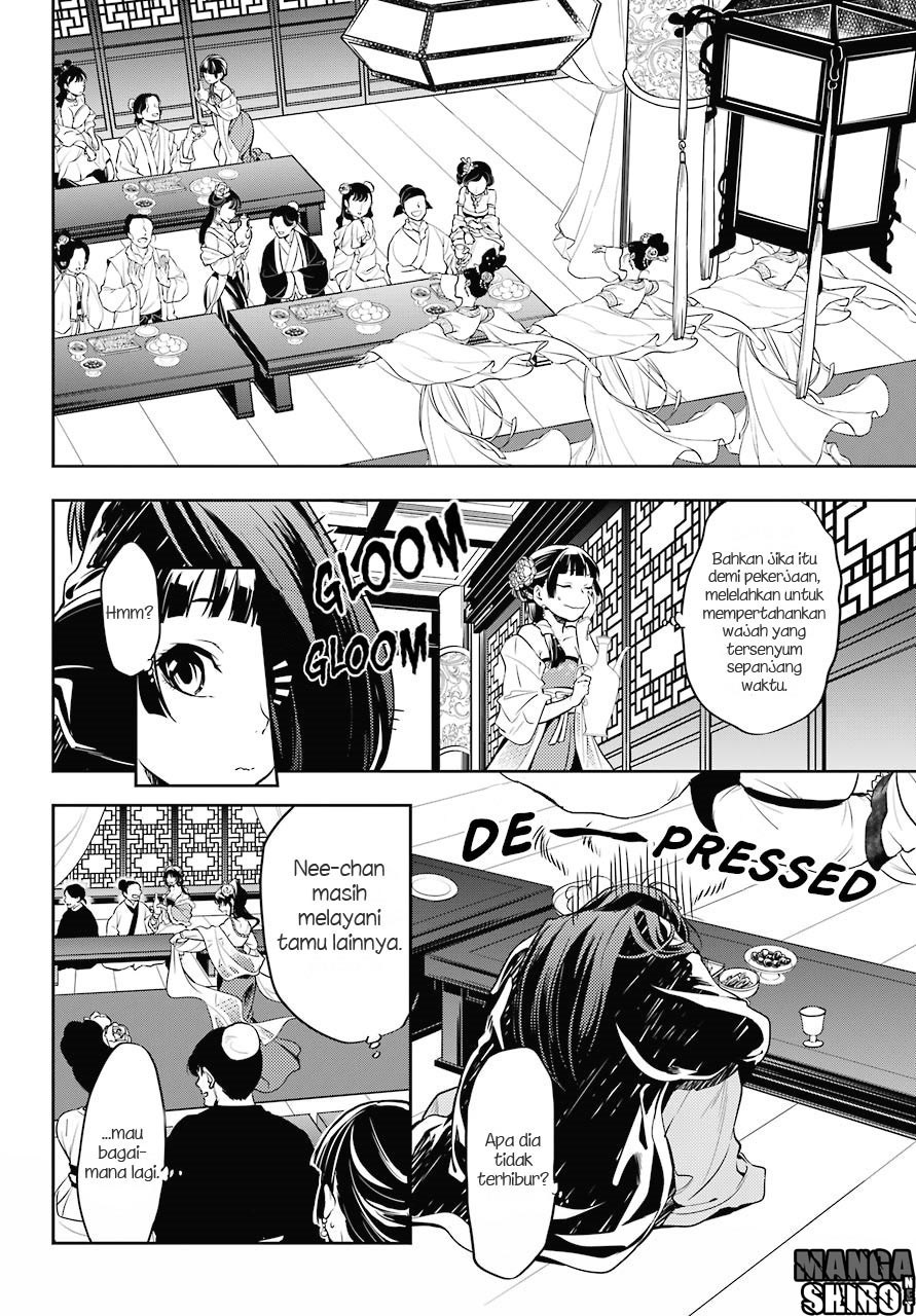 Kusuriya no Hitorigoto Chapter 20