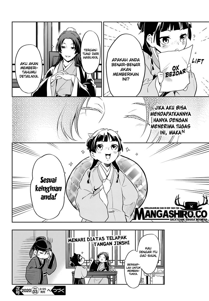 Kusuriya no Hitorigoto Chapter 31