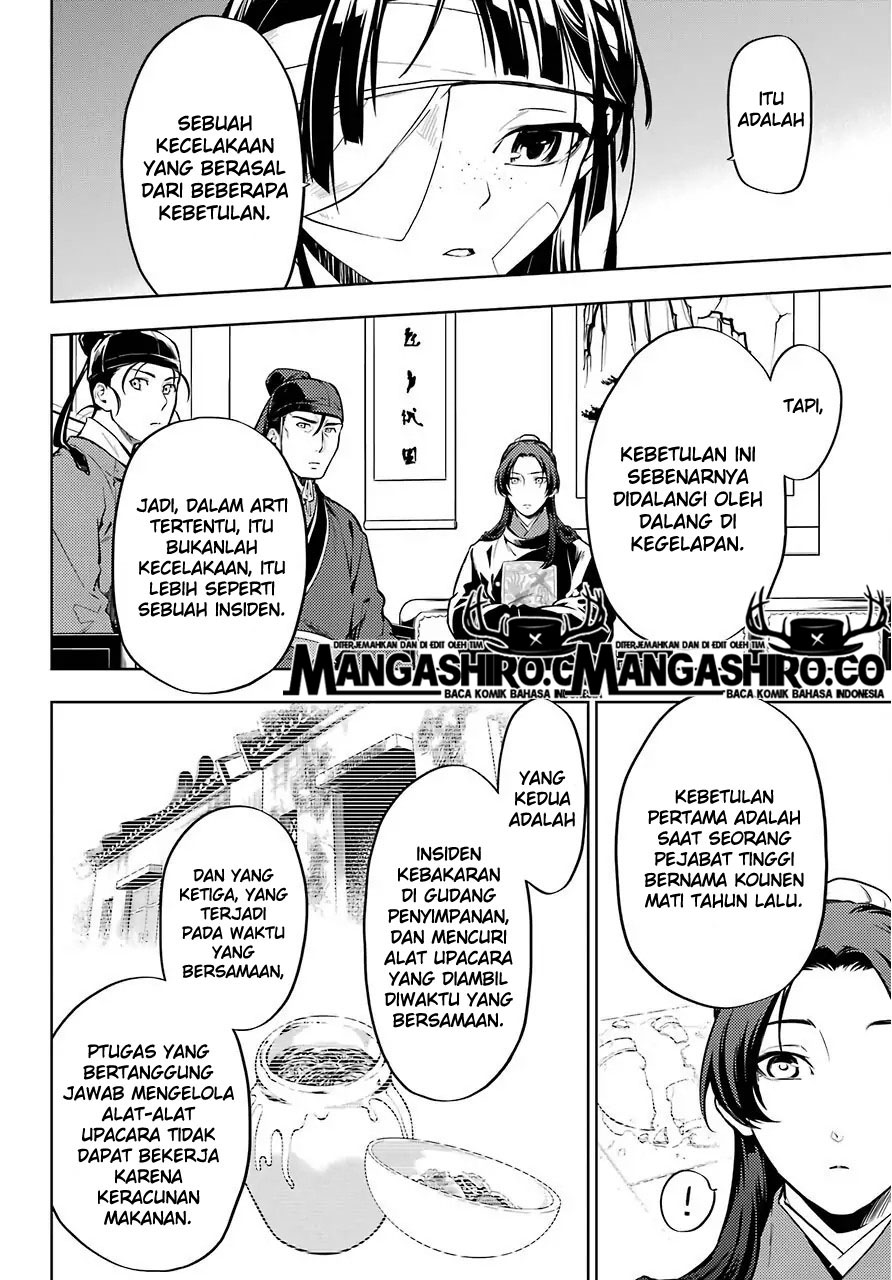 Kusuriya no Hitorigoto Chapter 33