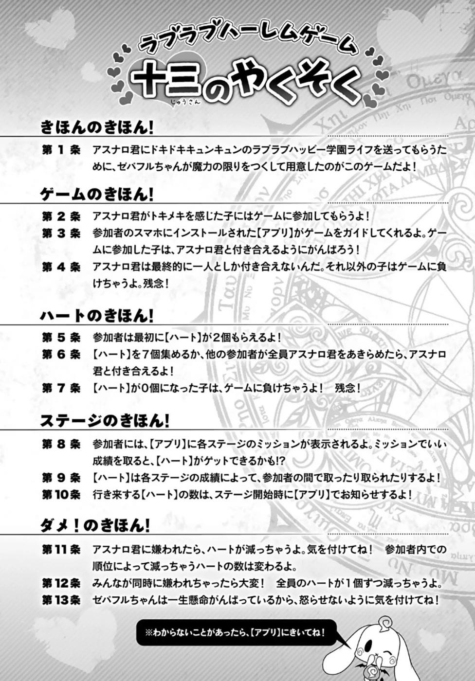 Renai Harem Game Shuuryou no Oshirase ga Kuru Koro ni Chapter 13