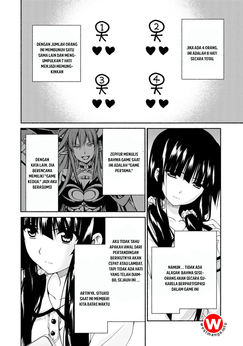 Ren’ai Harem Game Shuuryou no Oshirase ga kuru Koro ni Chapter 2