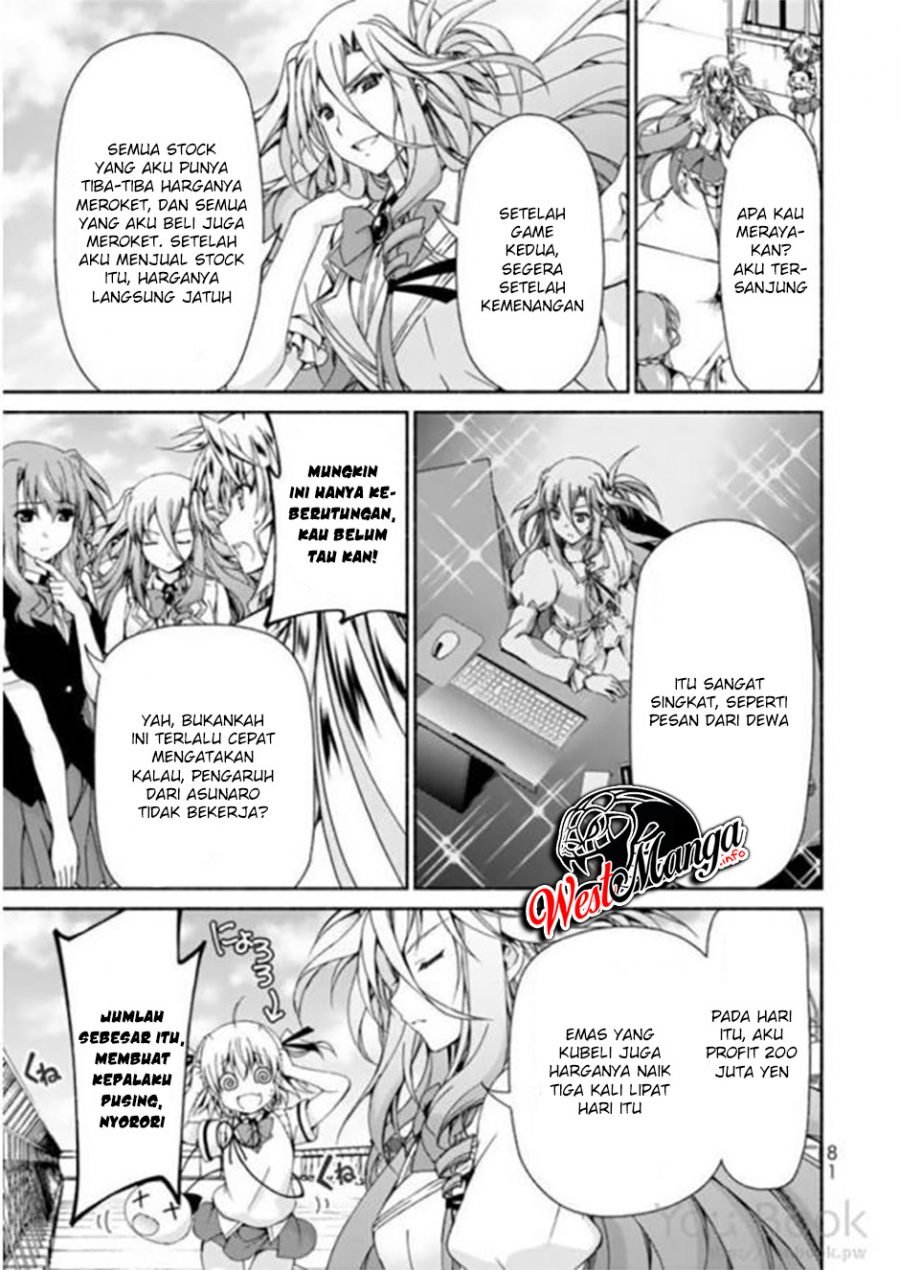 Ren’ai Harem Game Shuuryou no Oshirase ga kuru Koro ni Chapter 6