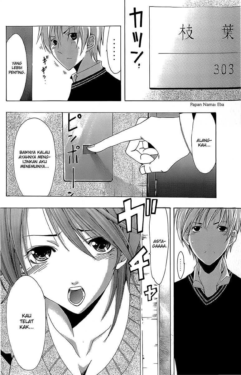 Kimi no Iru Machi Chapter 157