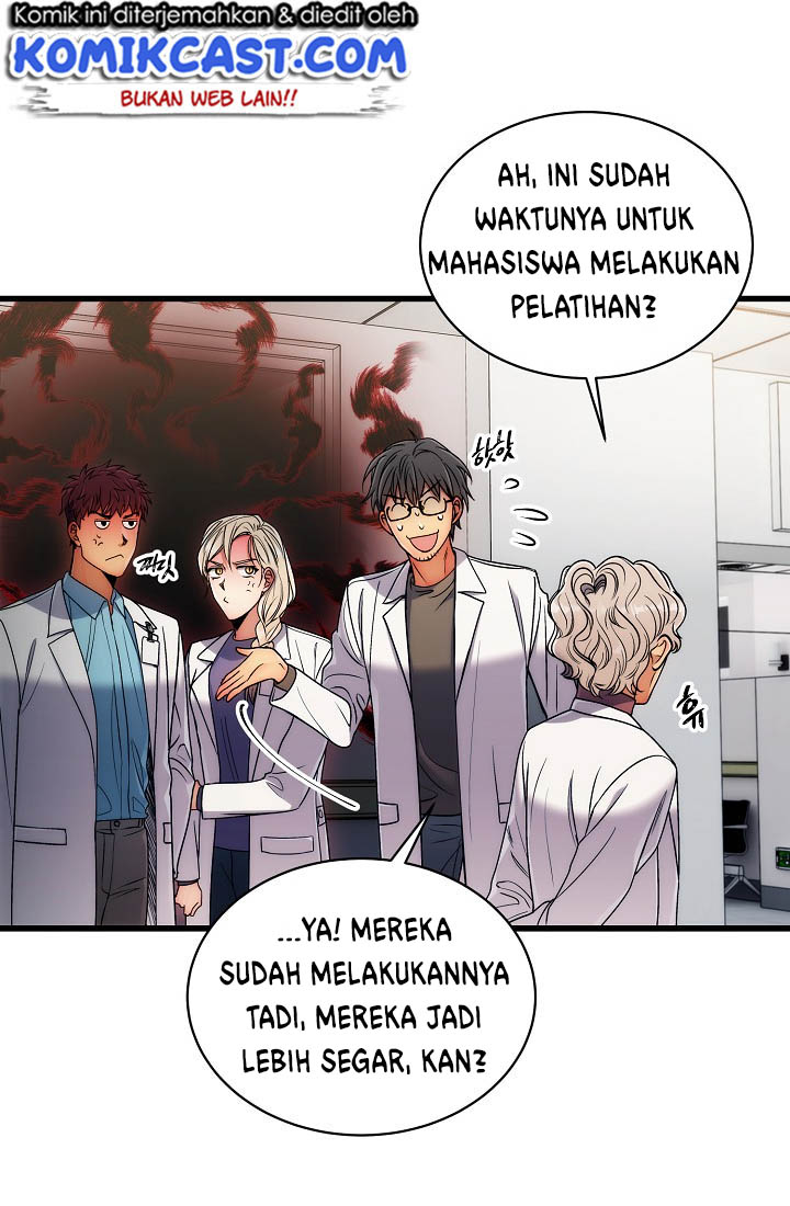 Medical Return Chapter 29