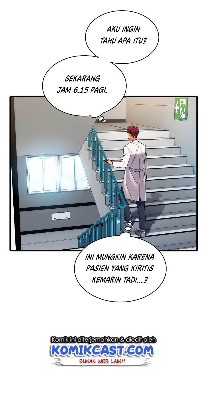 Medical Return Chapter 32