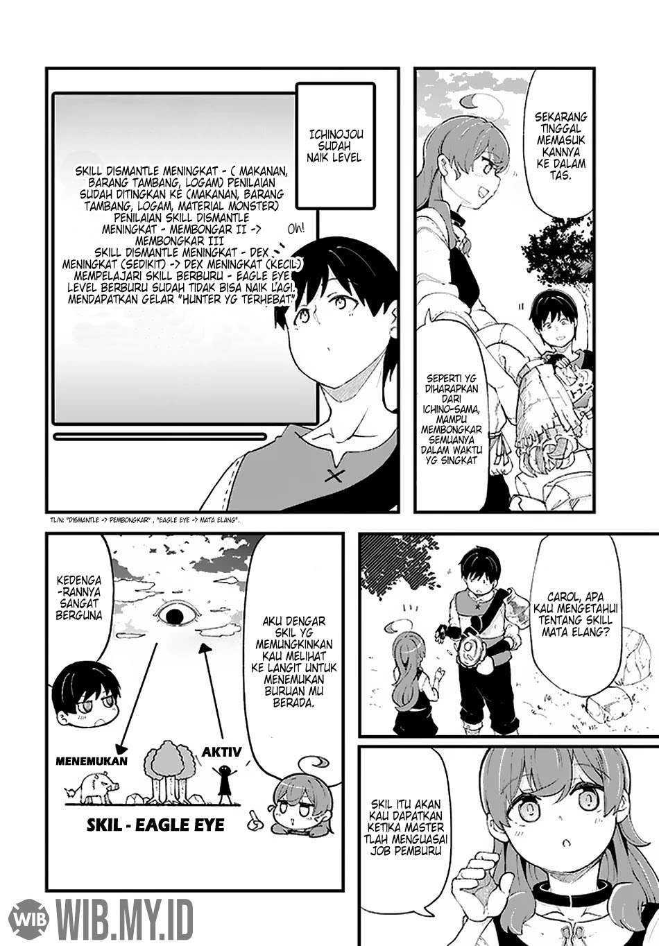 Seichou Cheat de Nandemo Dekiru you ni Natta ga, Mushoku dake wa Yamerarenai you desu Chapter 34