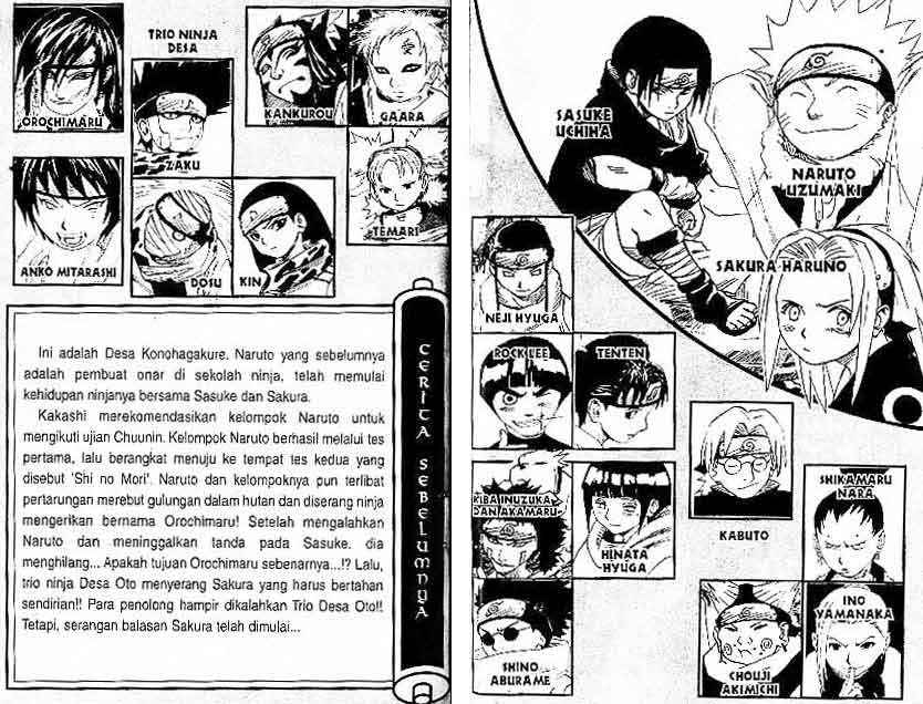 Naruto Chapter 55