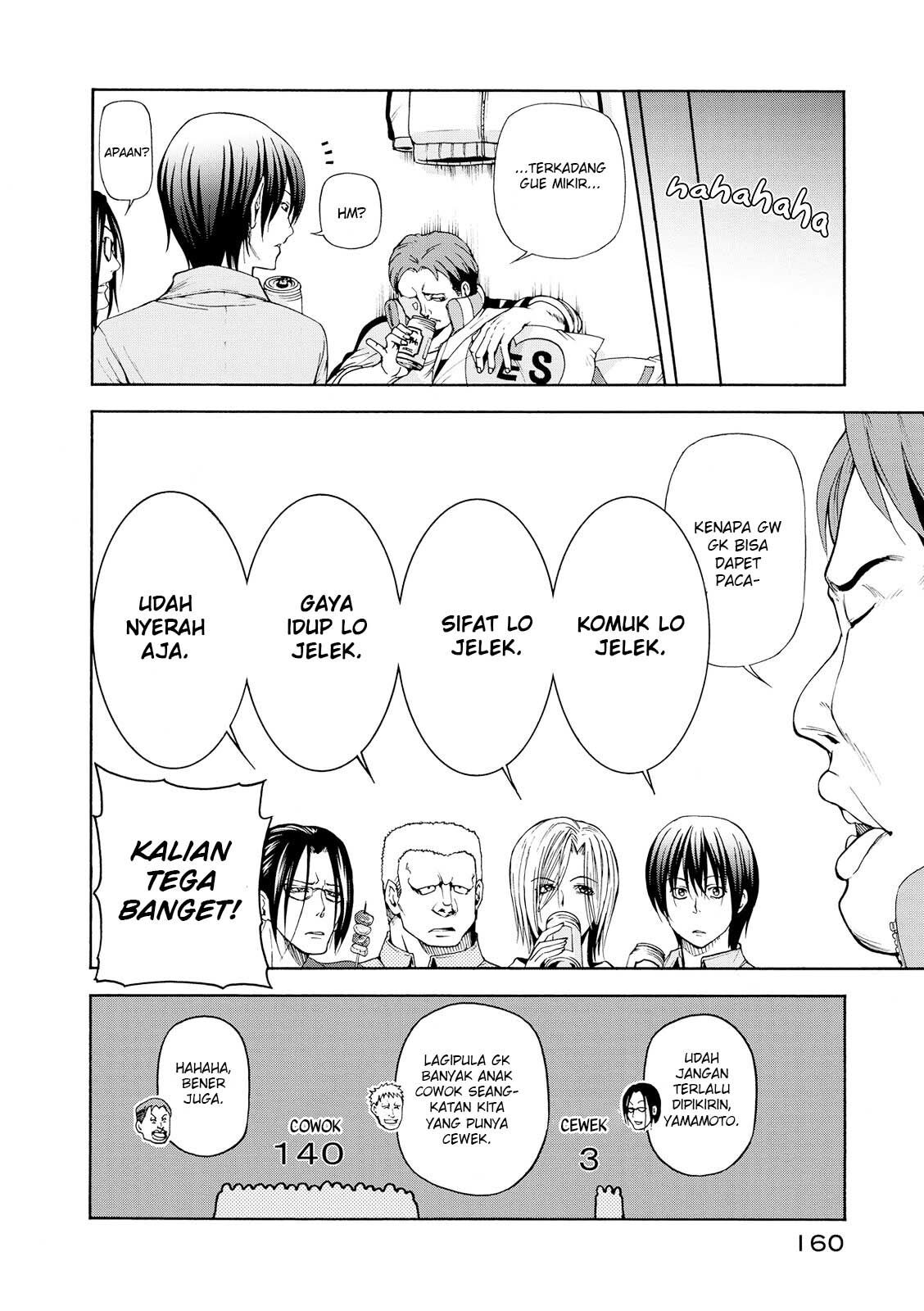 Grand Blue Chapter 21.5