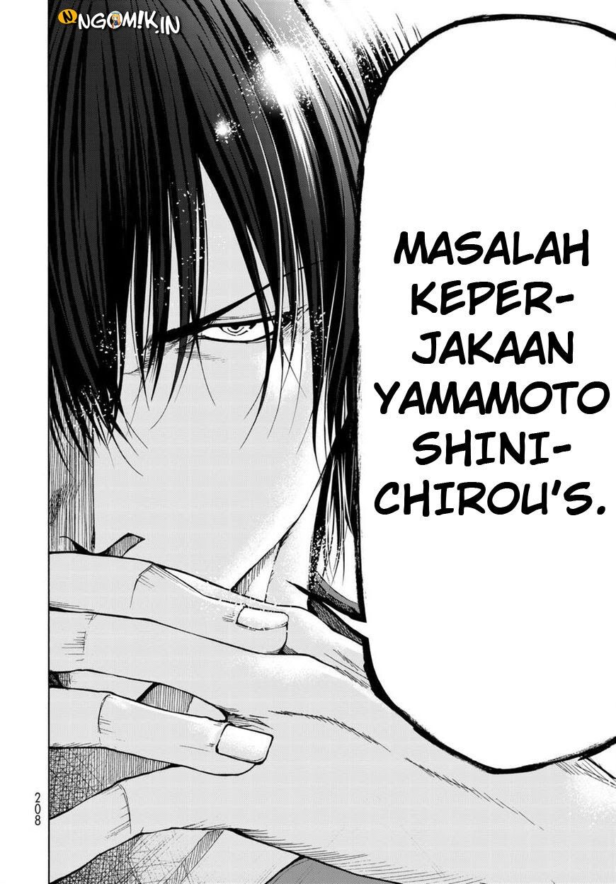 Grand Blue Chapter 36.5