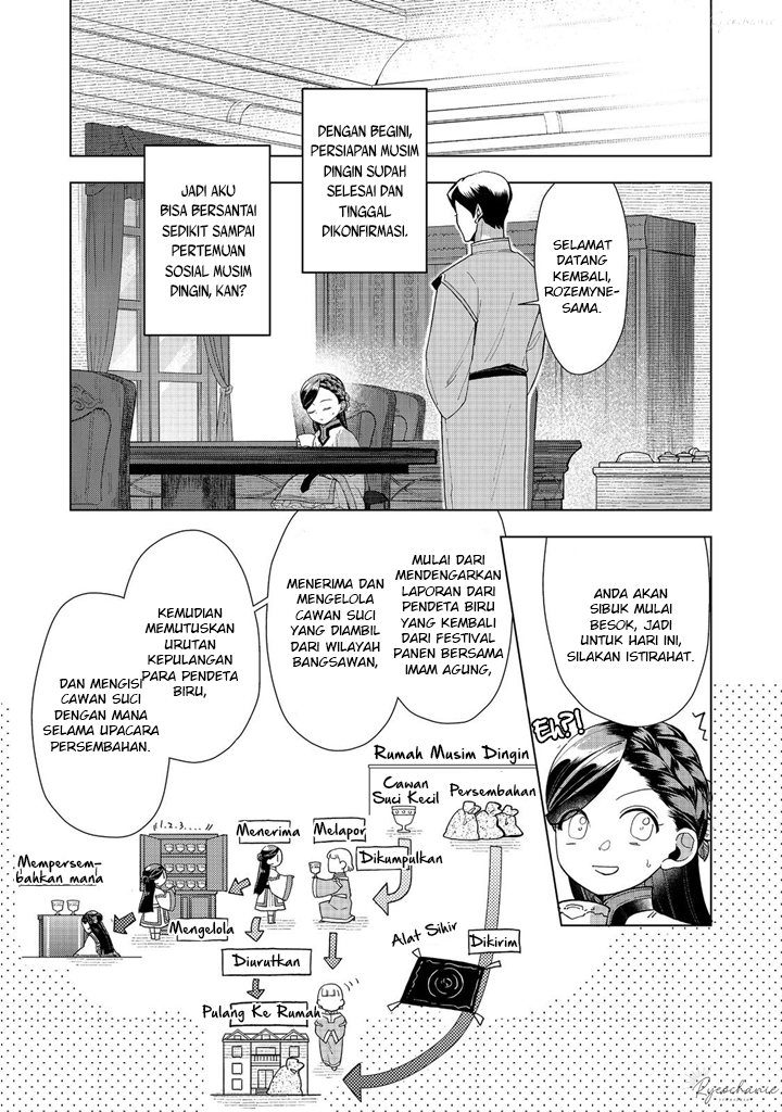 Honzuki no Gekokujou: Part 3 Chapter 42