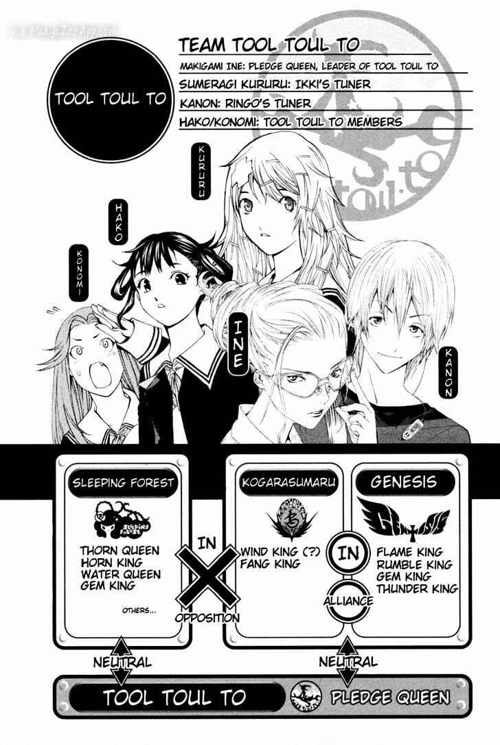 Air Gear Chapter 144