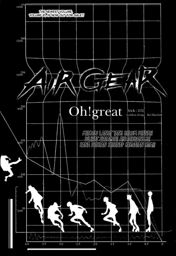 Air Gear Chapter 212