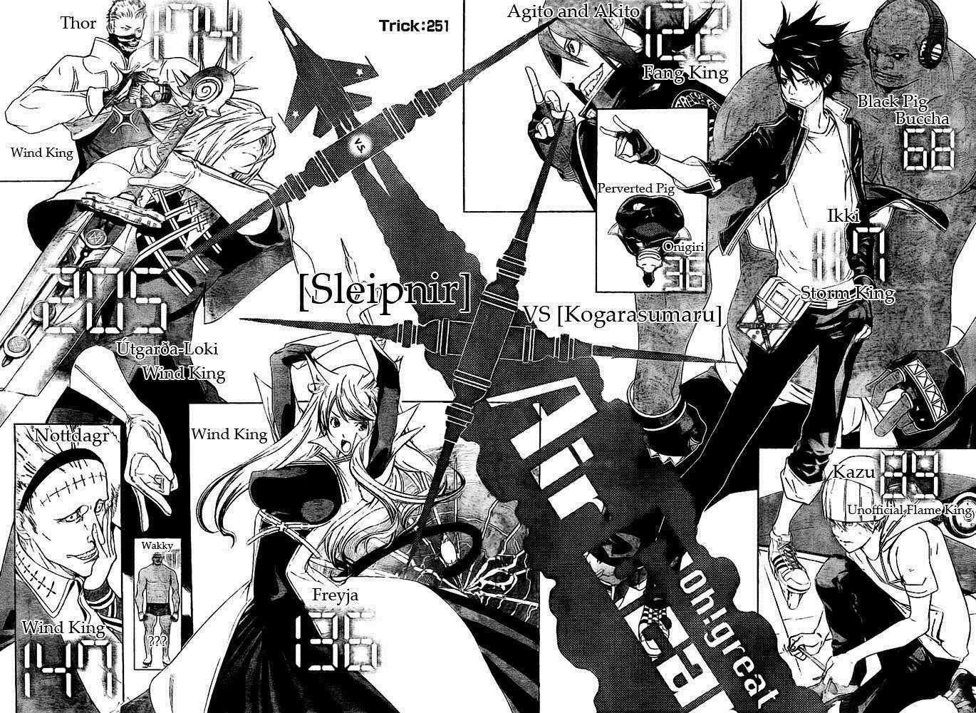 Air Gear Chapter 251