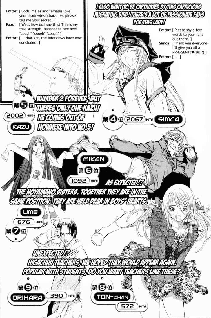 Air Gear Chapter 50