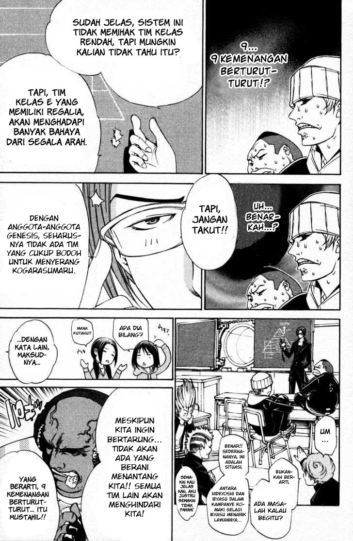 Air Gear Chapter 88