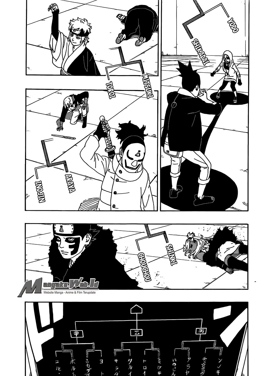 Boruto Chapter 04